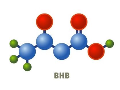 Keto Extreme enthält β-Hydroxybutyrat